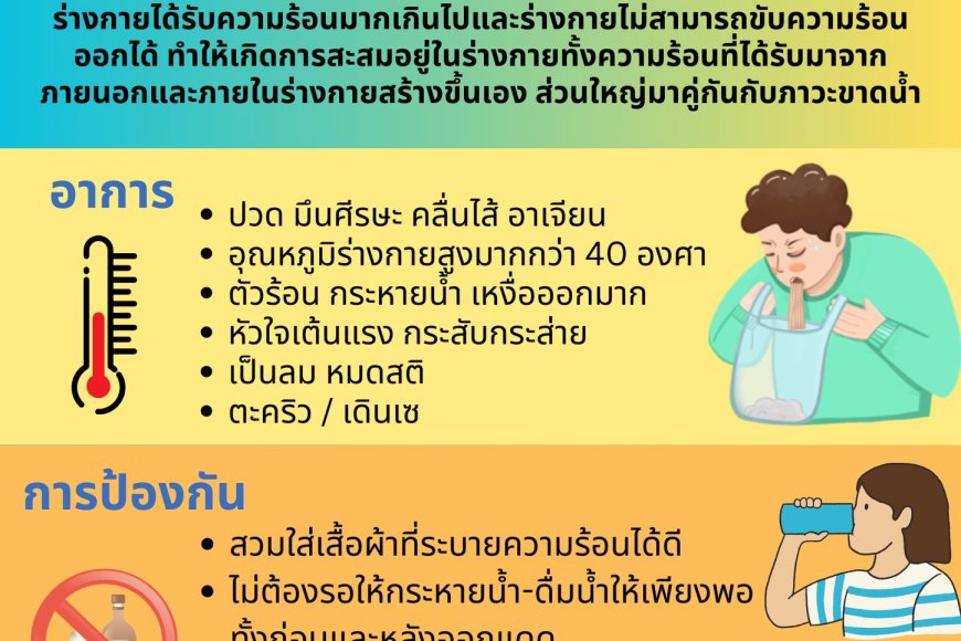 ฮีทสโตรก (HEAT STROKE) ภาวะฉุกเฉินจากอากาศร้อน