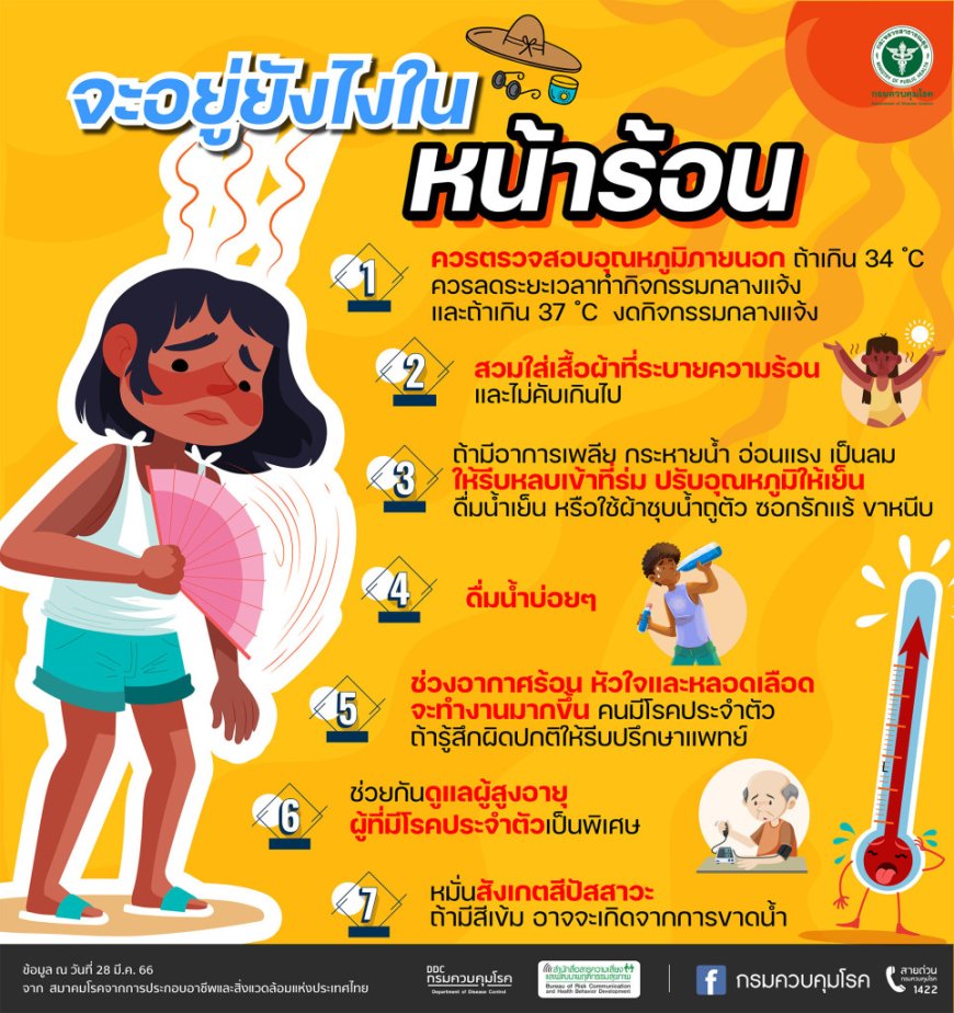 ประชาสัมพันธ์จะอยู่ยังไงในหน้าร้อน