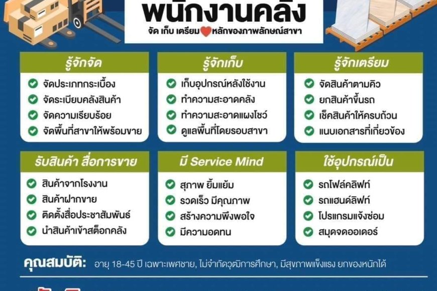 ไดนาสตี้ ไทล์ท้อป สาขาแม่สอด เปิดรับสมัครพนักงานประจำสาขาด่วน