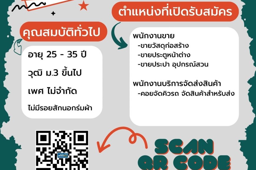 ด่วน รับสมัครพนักงาน เมกาโฮม สาขา แม่สอด