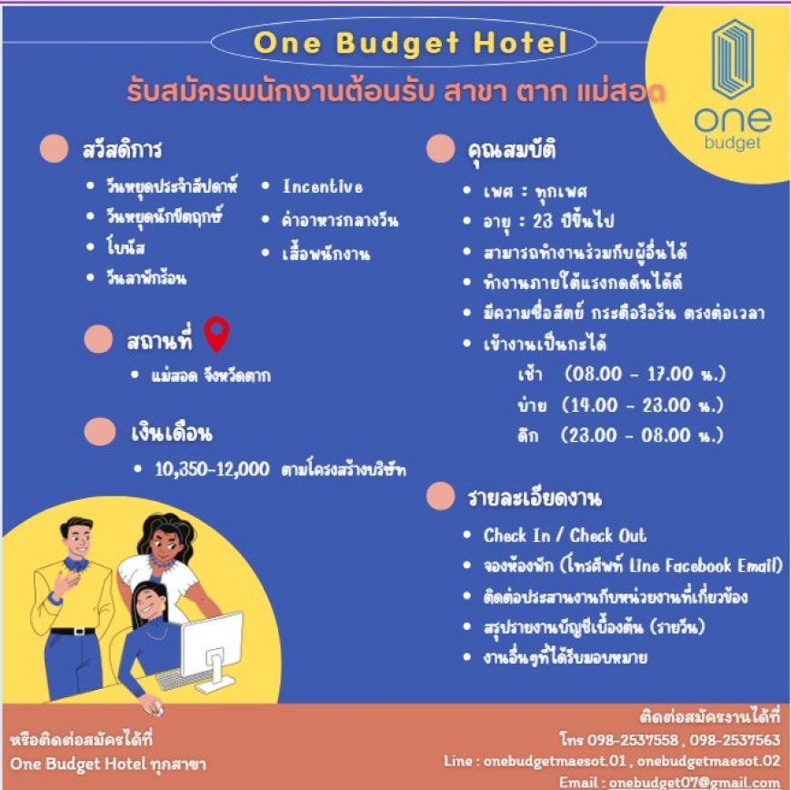วันบัดเจท โฮเทล ตาก แม่สอด รับสมัครพนักงานต้อนรับ ด่วน 2 อัตรา