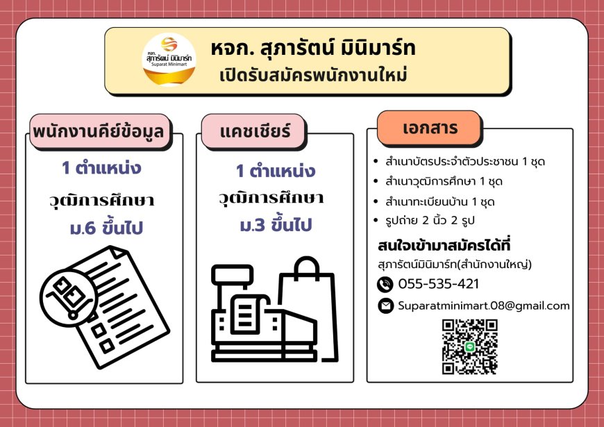 สุภารัตน์มินิมาร์ท เปิดรับสมัครพนักงาน 2 ตำแหน่ง